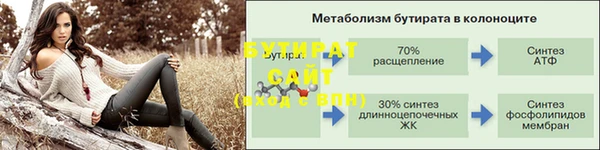 таблы Абаза